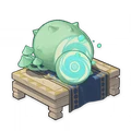 Robust Fungal Nucleus